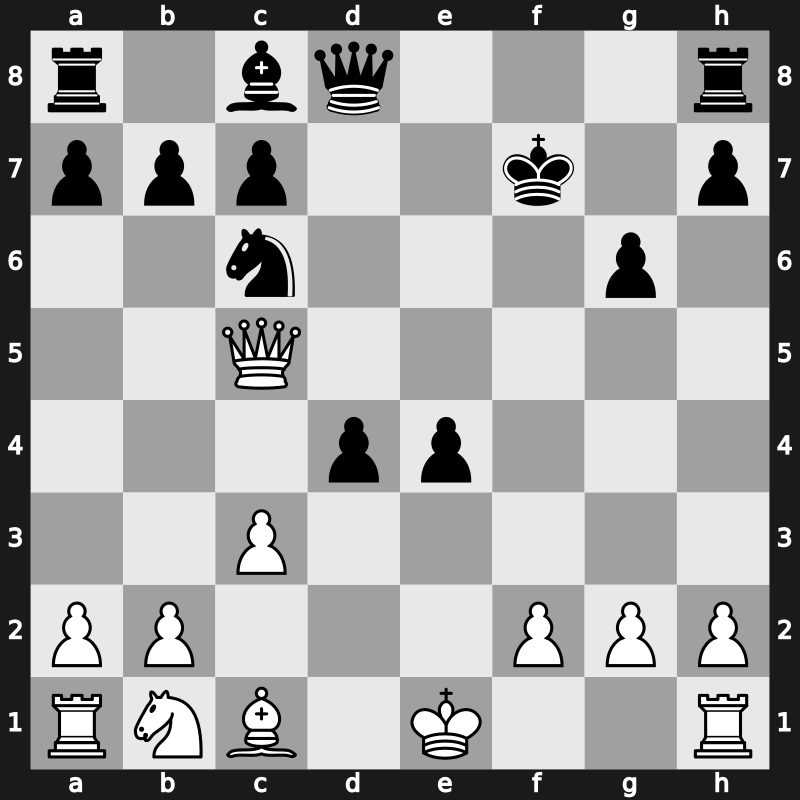 USA Ch 2022 – Round 5.2 – Liang, Awonder – 1-0 – Aronian, Levon – G29