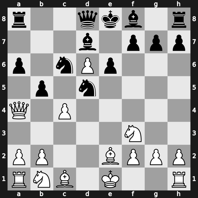 USA Ch 2022 – Round 8.4 – Liang, Awonder – 1/2-1/2 – Shankland, Sam – G52