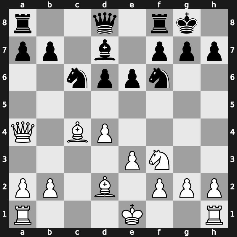 USA Ch 2022 – Round 10.3 – Sevian, Samuel – 1/2-1/2 – Robson, Ray – G65