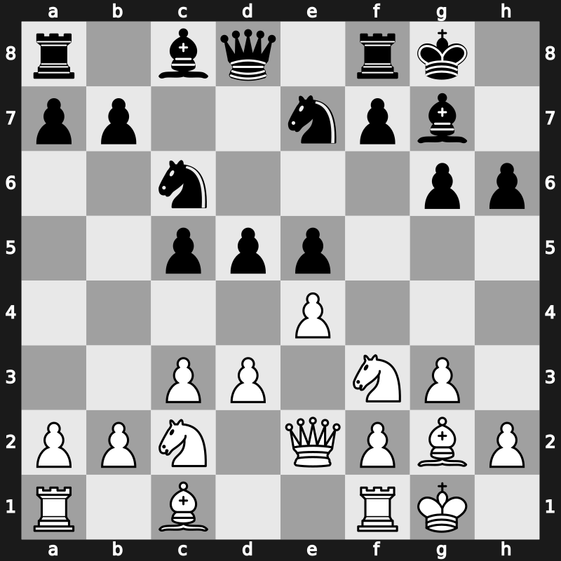 USA Ch 2022 – Round 13.5 – Niemann, Hans Moke – 1/2-1/2 – Liang, Awonder – G87