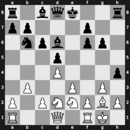 World Blitz 2022 – Round 1.15 – Dardha, Daniel – 1-0 – Fedoseev, Vladimir – G7