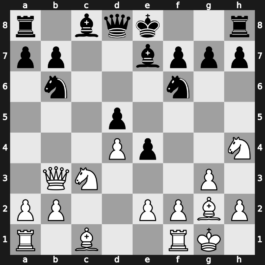 World Blitz 2022 – Round 1.29 – Suleymanli, Aydin – 1/2-1/2 – Kadric, Denis – G20