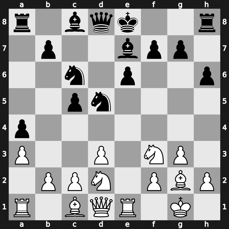 World Blitz 2022 – Round 1.37 – Pranav, V – 1-0 – Bluebaum, Matthias – G28