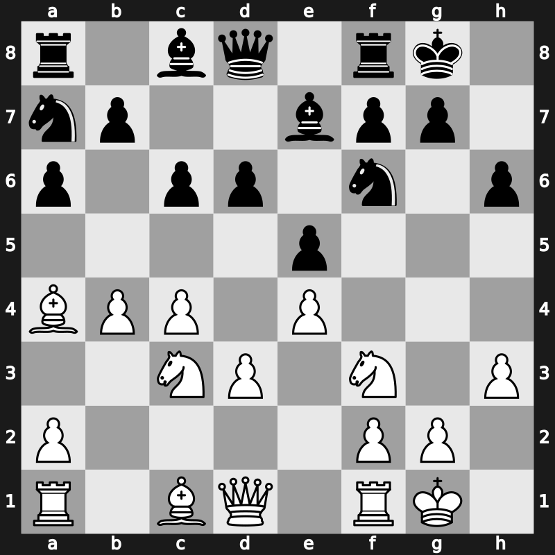 World Blitz 2022 – Round 1.4 – Yu, Yangyi – 1-0 – Gareyev, Timur – G31