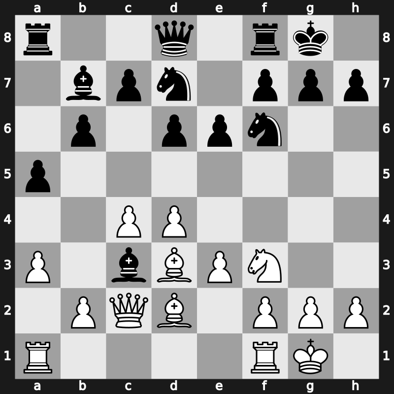 World Blitz 2022 – Round 1.53 – Agmanov, Zhandos – 1-0 – Idani, Pouya – G43