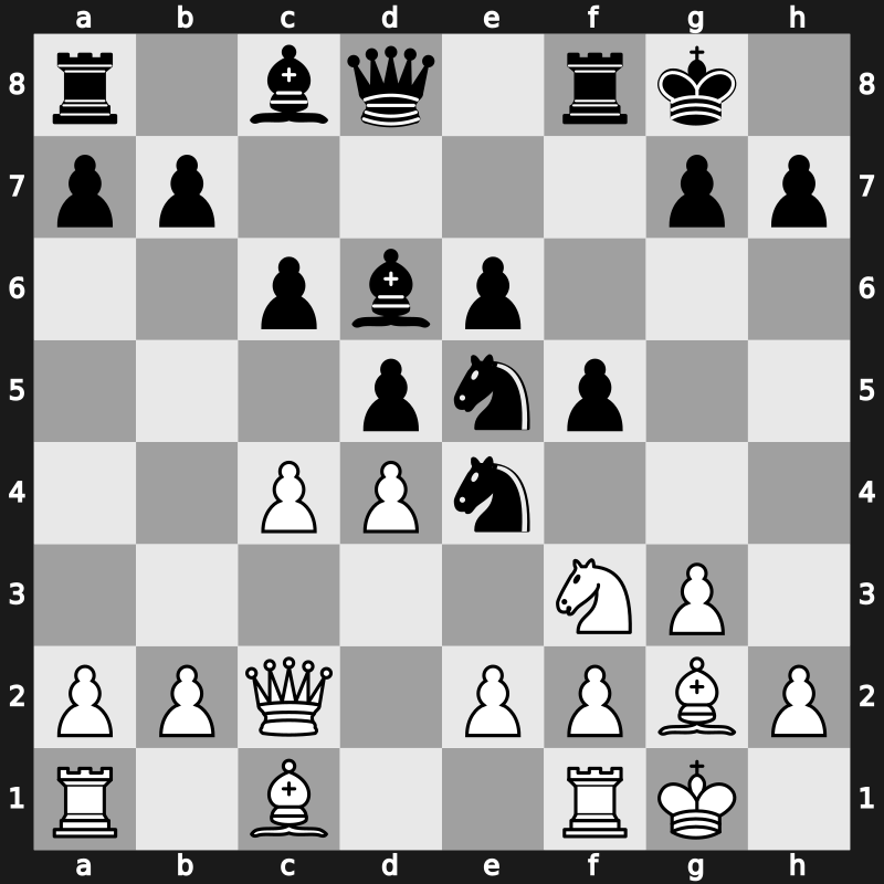 World Blitz 2022 – Round 1.58 – Sargsyan, Shant – 0-1 – Bilguun, Sumiya – G45