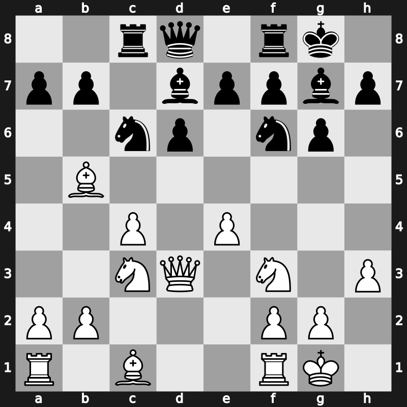 World Blitz 2022 – Round 1.72 – Jumabayev, Rinat – 1-0 – Averin, Nikolay – G55