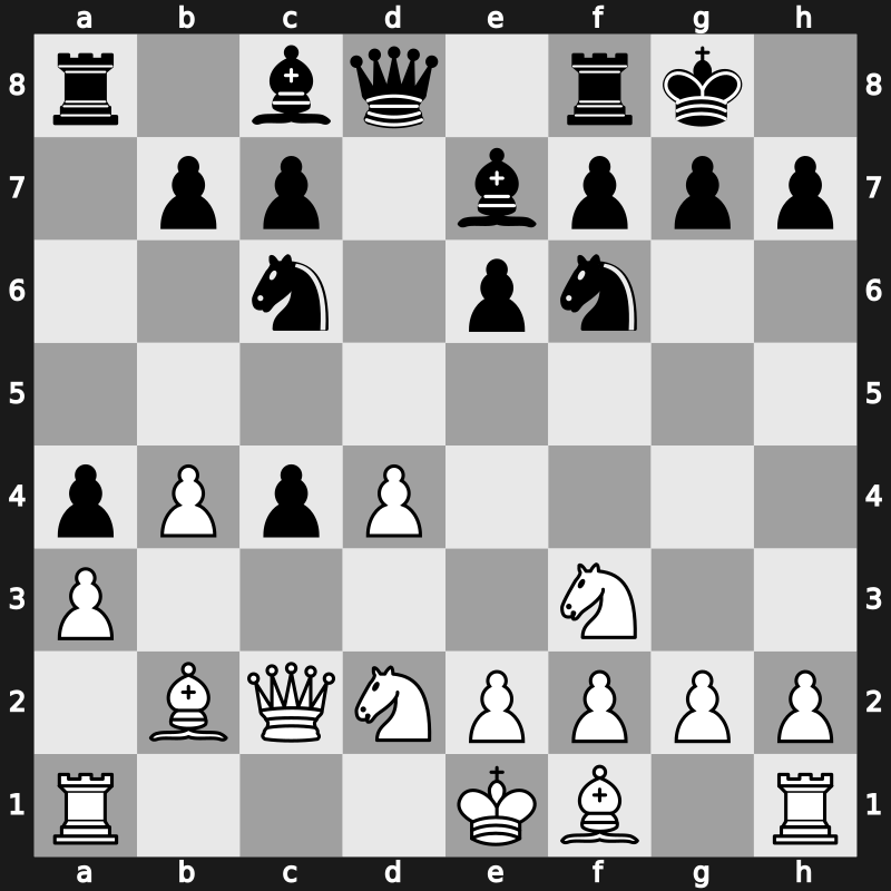 World Blitz 2022 – Round 2.11 – Jumabayev, Rinat – 0-1 – Mamedyarov, Shakhriyar – G65
