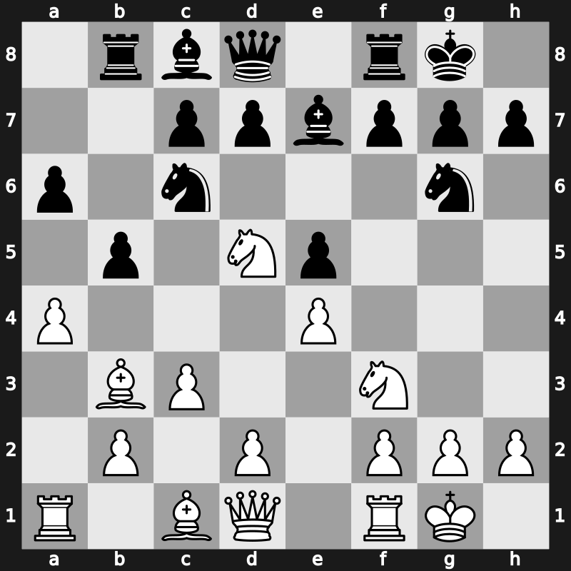 World Blitz 2022 – Round 2.19 – Najer, Evgeniy – 1-0 – Sadhwani, Raunak – G71