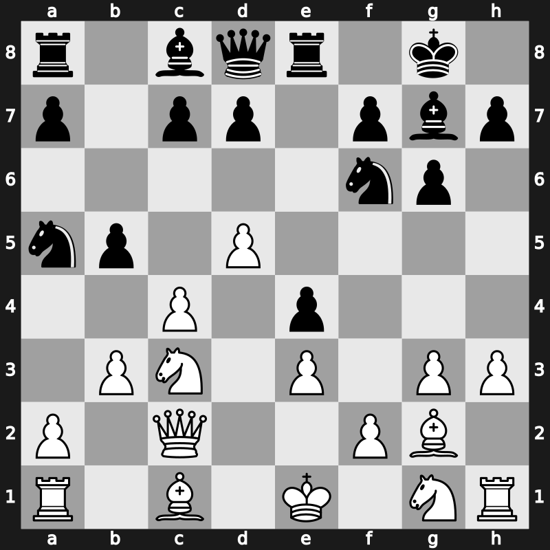 World Blitz 2022 – Round 2.39 – Tabatabaei Bafghi, Mohammad – 1/2-1/2 – Erigaisi Arjun – G87