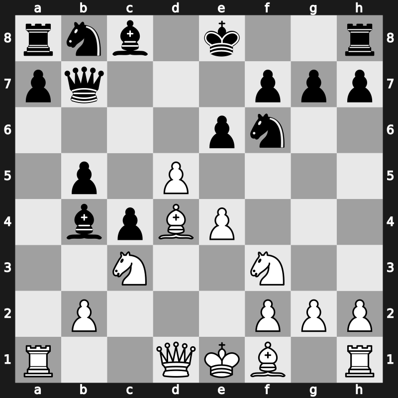 World Blitz 2022 – Round 2.41 – Maghsoodloo, Parham – 1-0 – Suleymanli, Aydin – G90