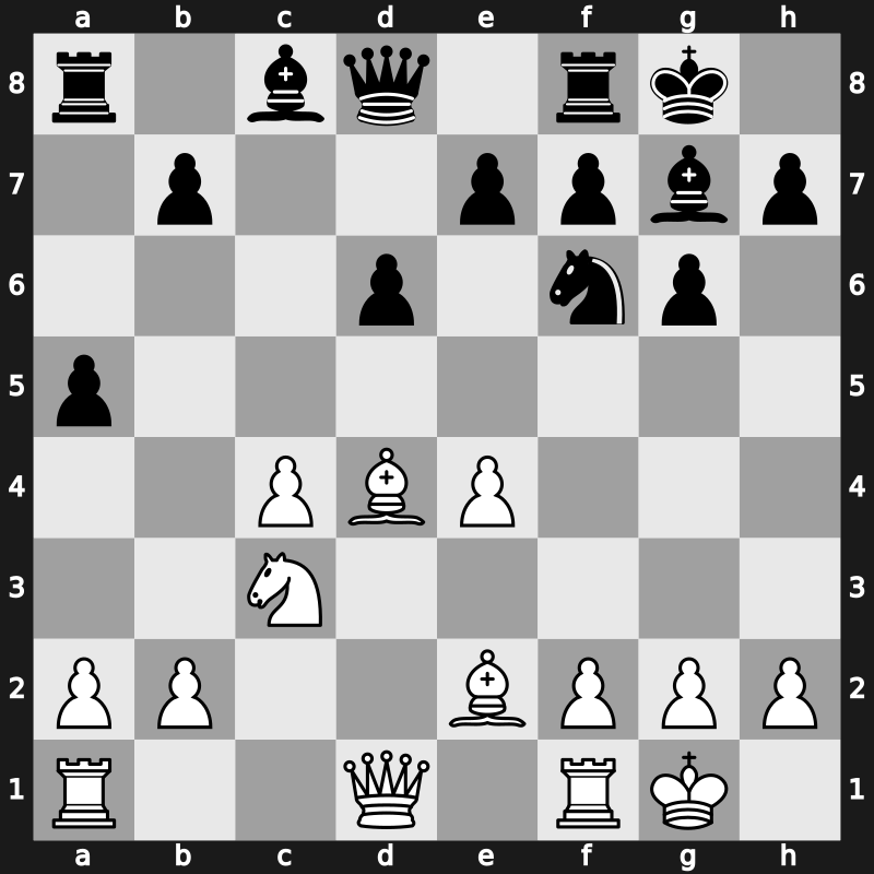 World Blitz 2022 – Round 2.43 – Arjun, Kalyan(excluded) – 0-1 – Mamedov, Rauf – G92