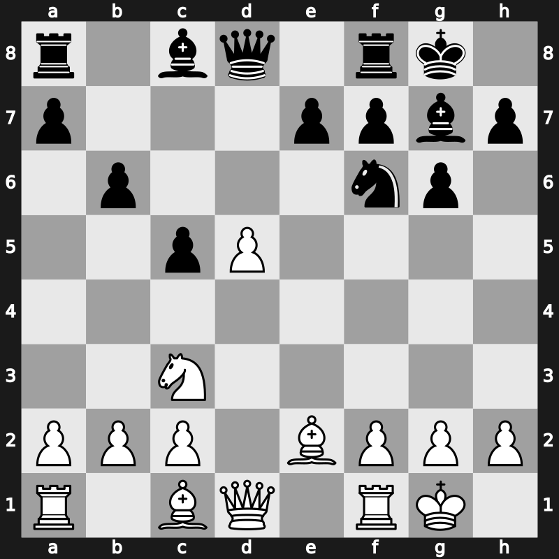 World Blitz 2022 – Round 2.46 – Madaminov, Mukhiddin – 0-1 – Predke, Alexandr – G95