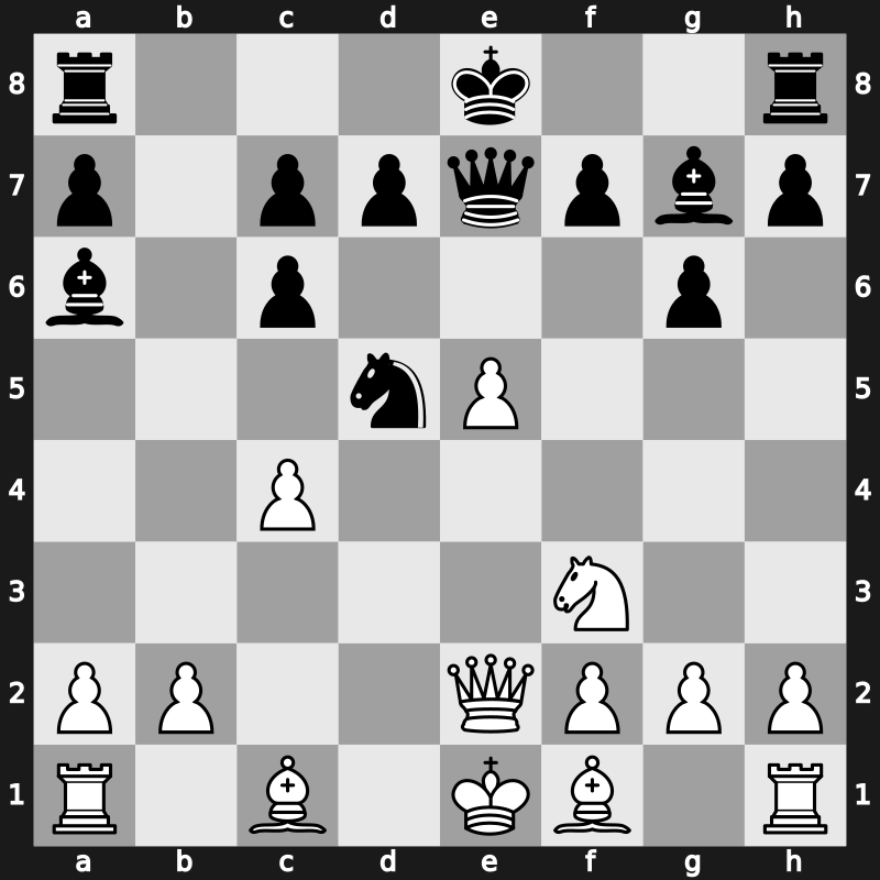 World Blitz 2022 – Round 2.52 – Suleimen, Ergali – 0-1 – Petrosyan, Manuel – G101