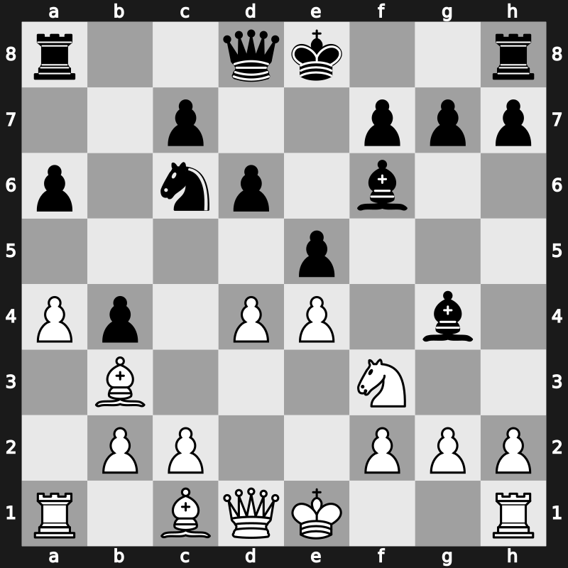 World Blitz 2022 – Round 2.56 – Maze, Sebastien – 0-1 – Svane, Rasmus – G105