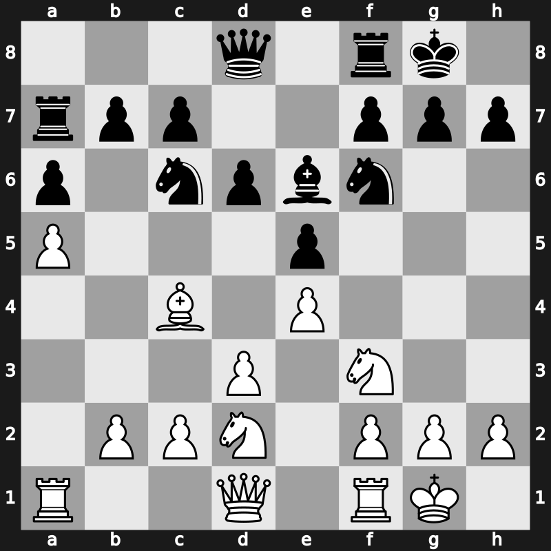 World Blitz 2022 – Round 2.72 – Chigaev, Maksim – 1-0 – Zverev, Lev – G118