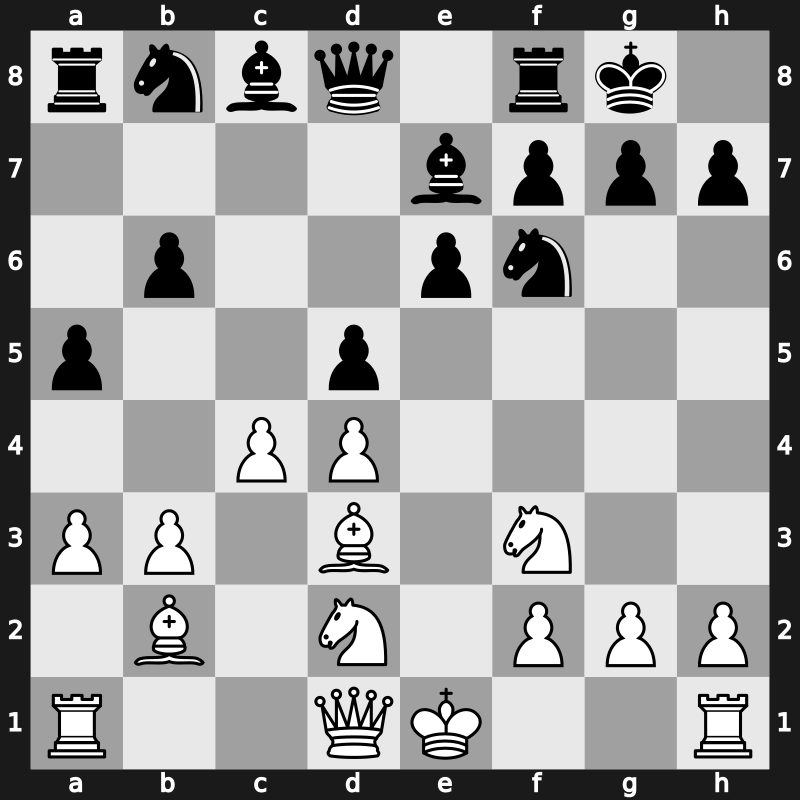 World Blitz 2022 – Round 3.12 – Tin, Jingyao – 0-1 – Abdusattorov, Nodirbek – G128