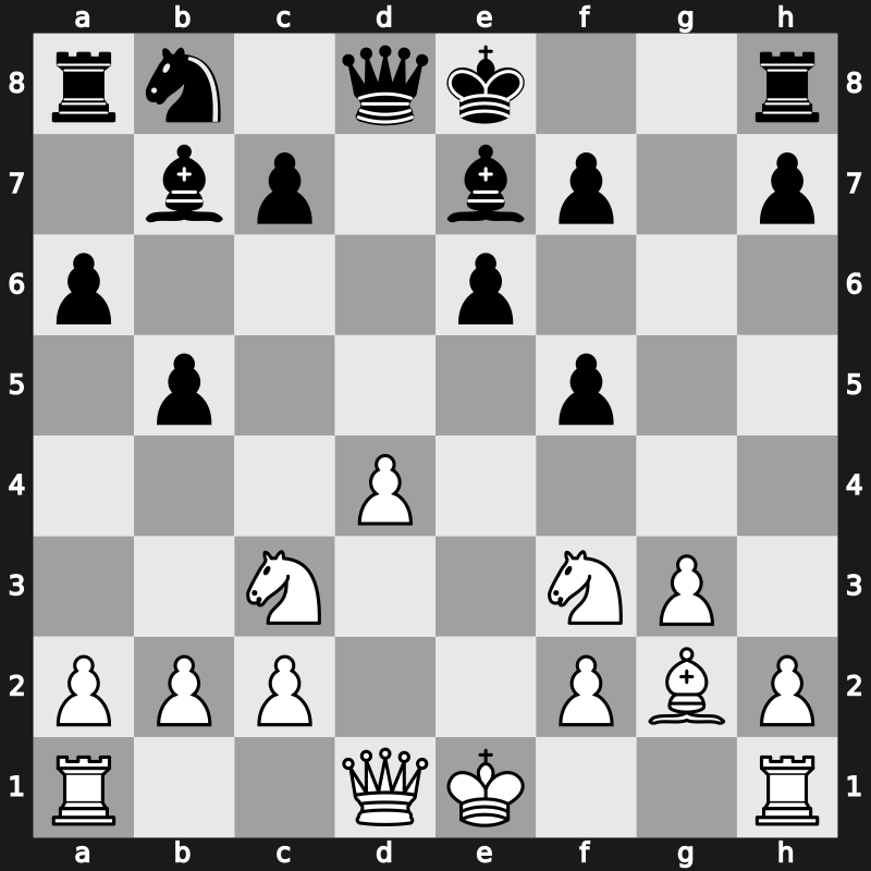 World Blitz 2022 – Round 3.18 – Hansen, Eric – 1-0 – Grischuk, Alexander – G133