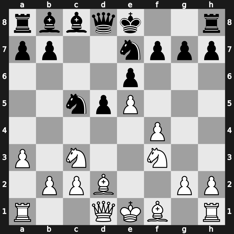 World Blitz 2022 – Round 3.21 – Van Foreest, Jorden – 1-0 – Murzin, Volodar – G137