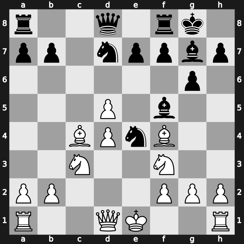 World Blitz 2022 – Round 3.3 – Yu, Yangyi – 1-0 – Ivic, Velimir – G146