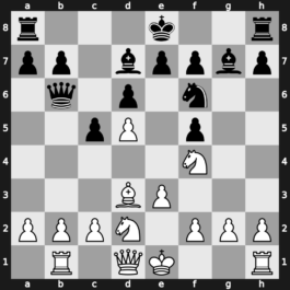 World Blitz 2022 – Round 3.38 – Nikolov, Nikolay Petrov – 1-0 – Sindarov, Javokhir – G153