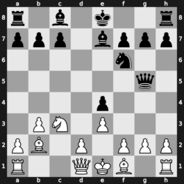World Blitz 2022 – Round 4.27 – Saraci, Nderim – 0-1 – Cheparinov, Ivan – G192