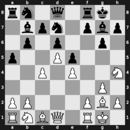 World Blitz 2022 – Round 4.28 – Esipenko, Andrey – 0-1 – Nikolov, Nikolay Petrov – G193