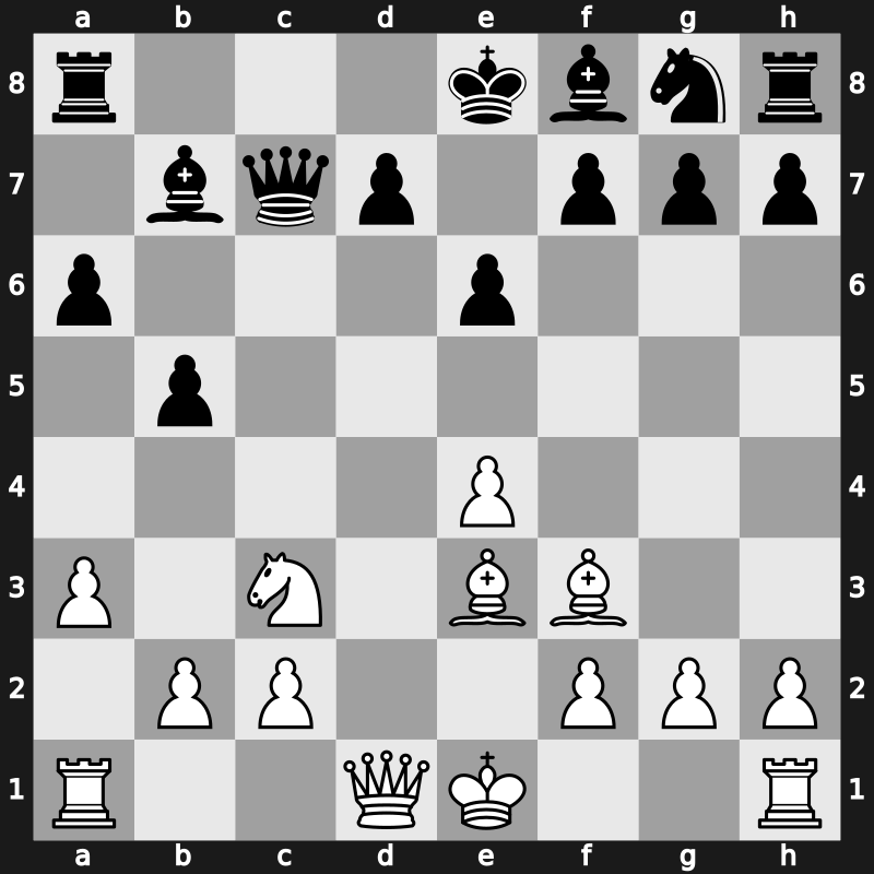 World Blitz 2022 – Round 4.43 – Tsaruk, Maksim – 1/2-1/2 – Harikrishna, Pentala – G207