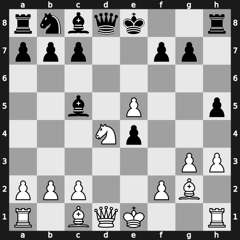World Blitz 2022 – Round 4.63 – Arjun, Kalyan(excluded) – 1/2-1/2 – Aravindh, Chithambaram VR. – G224