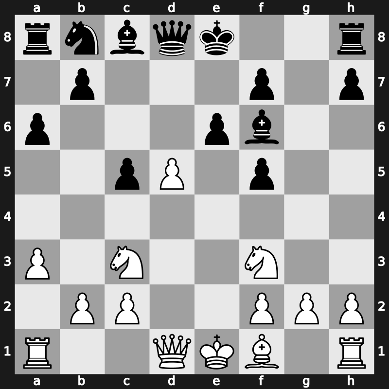 World Blitz 2022 – Round 5.20 – Ansat, Aldiyar – 0-1 – Bluebaum, Matthias – G244
