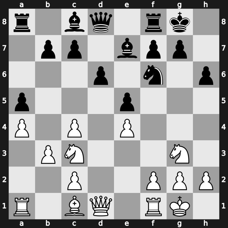 World Blitz 2022 – Round 5.61 – Aravindh, Chithambaram VR. – 1/2-1/2 – Nesterov, Arseniy – G276