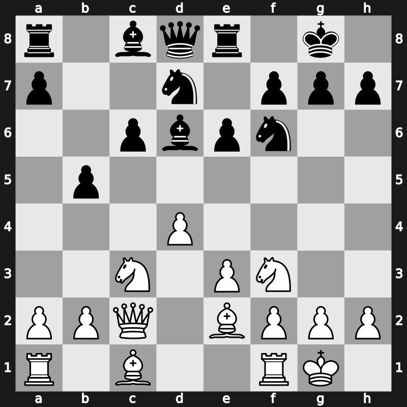 World Blitz 2022 – Round 5.64 – Yilmaz, Mustafa – 1-0 – Petkov, Momchil – G278