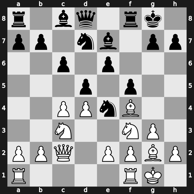 World Blitz 2022 – Round 5.9 – Sargsyan, Shant – 0-1 – Martirosyan, Haik M. – G285