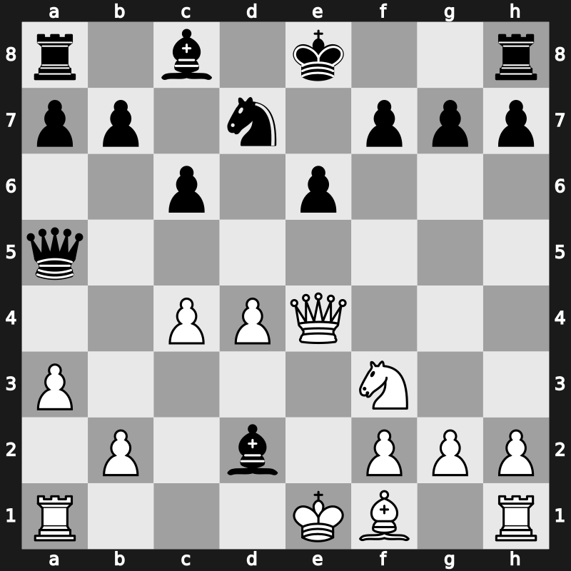 World Blitz 2022 – Round 6.11 – Bluebaum, Matthias – 1-0 – Tin, Jingyao – G288