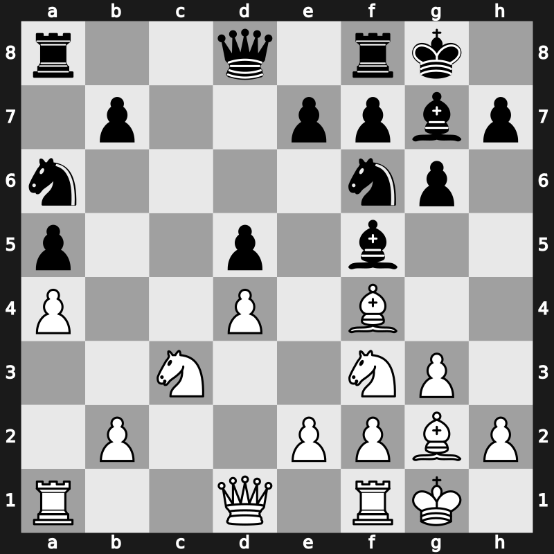 World Blitz 2022 – Round 6.3 – Martirosyan, Haik M. – 0-1 – Giri, Anish – G304