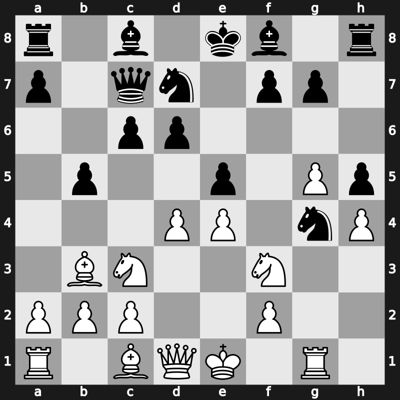 World Blitz 2022 – Round 6.38 – Chigaev, Maksim – 0-1 – Yudin, Sergei – G312