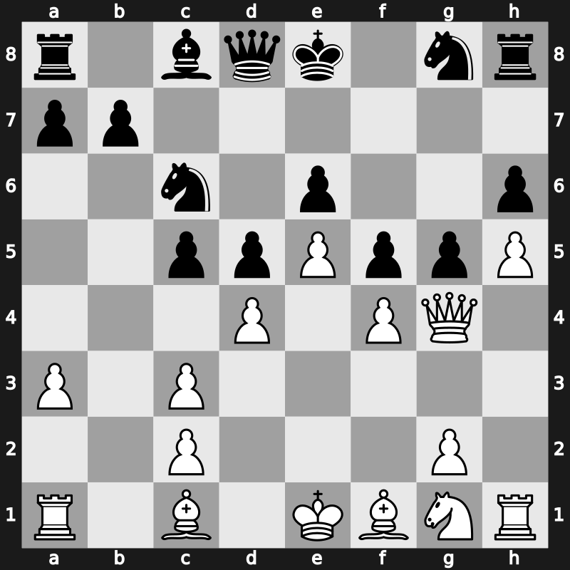 World Blitz 2022 – Round 7.1 – Giri, Anish – 0-1 – Carlsen, Magnus – G340