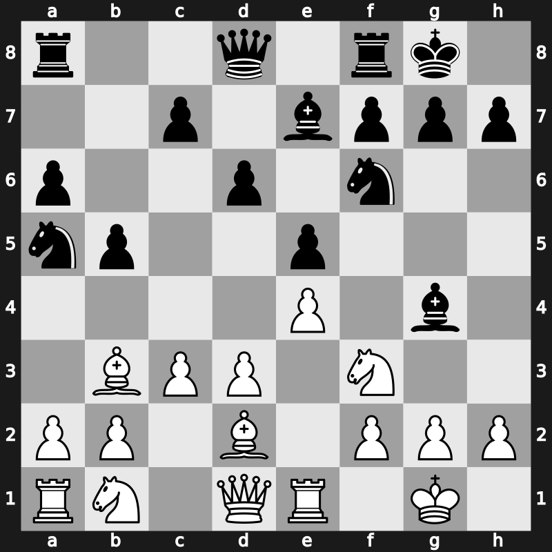 World Blitz 2022 – Round 7.10 – Caruana, Fabiano – 1-0 – Sargsyan, Shant – G341