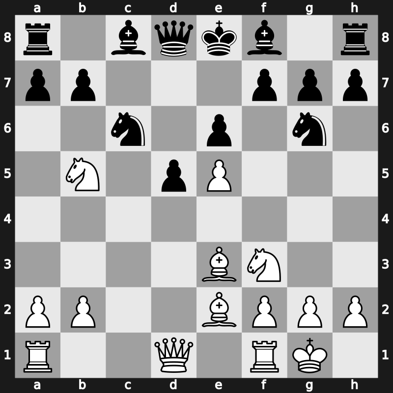 World Blitz 2022 – Round 7.26 – Tsydypov, Zhamsaran – 0-1 – Grischuk, Alexander – G354