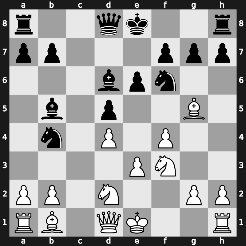 World Blitz 2022 – Round 7.46 – Dardha, Daniel – 0-1 – Moussard, Jules – G370