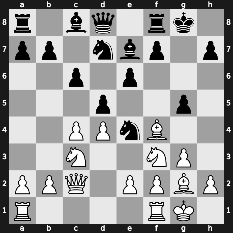 World Blitz 2022 – Round 7.52 – Jumabayev, Rinat – 1-0 – Khripachenko, Alexander – G376