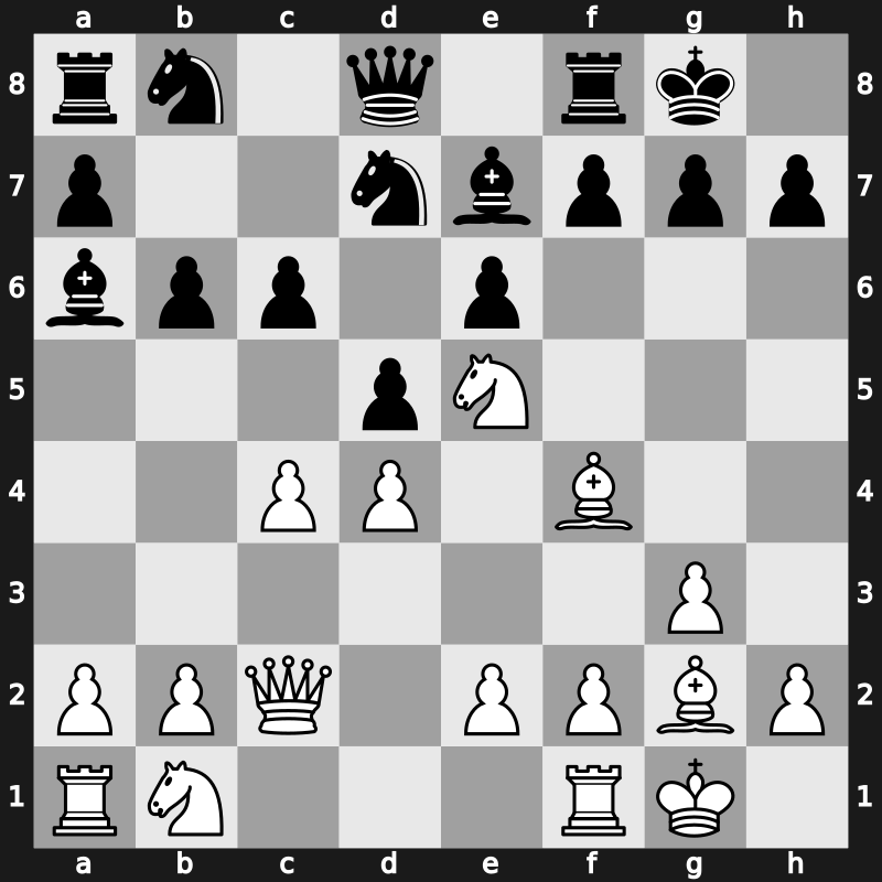 World Blitz 2022 – Round 7.67 – Batsuren, Dambasuren – 1-0 – Sjugirov, Sanan – G387