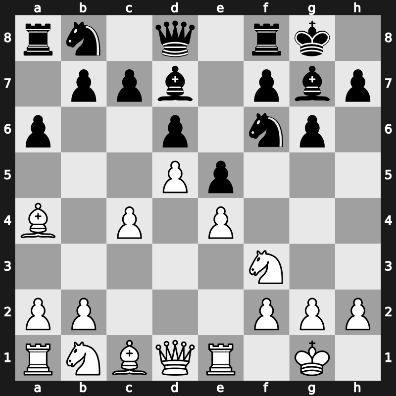 World Blitz 2022 – Round 7.71 – Gurel, Ediz – 1-0 – Makhnev, Denis – G389