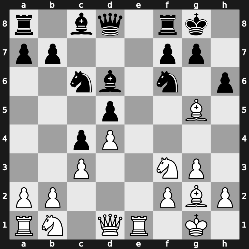 World Blitz 2022 – Round 8.17 – Abdusattorov, Nodirbek – 0-1 – Sanal, Vahap – G399