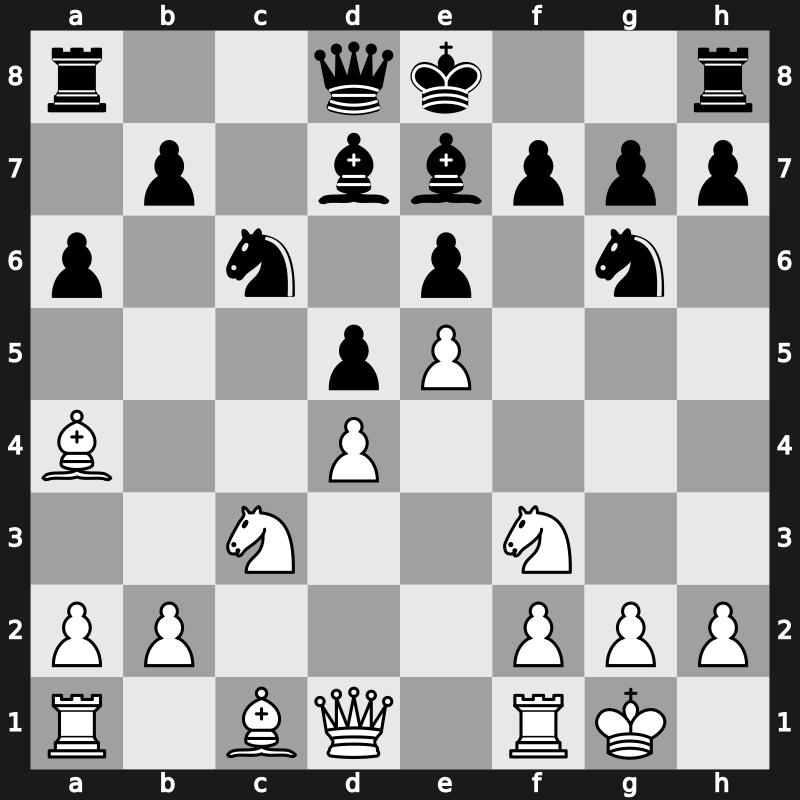 World Blitz 2022 – Round 8.20 – Rapport, Richard – 1-0 – Ansat, Aldiyar – G403