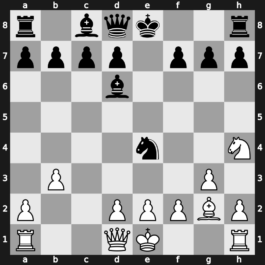 World Blitz 2022 – Round 8.24 – Indjic, Aleksandar – 1/2-1/2 – Petrosyan, Manuel – G407