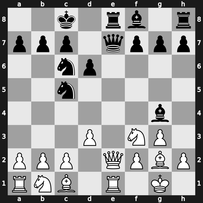 World Blitz 2022 – Round 8.34 – Aditya Tari – 0-1 – Paravyan, David – G416