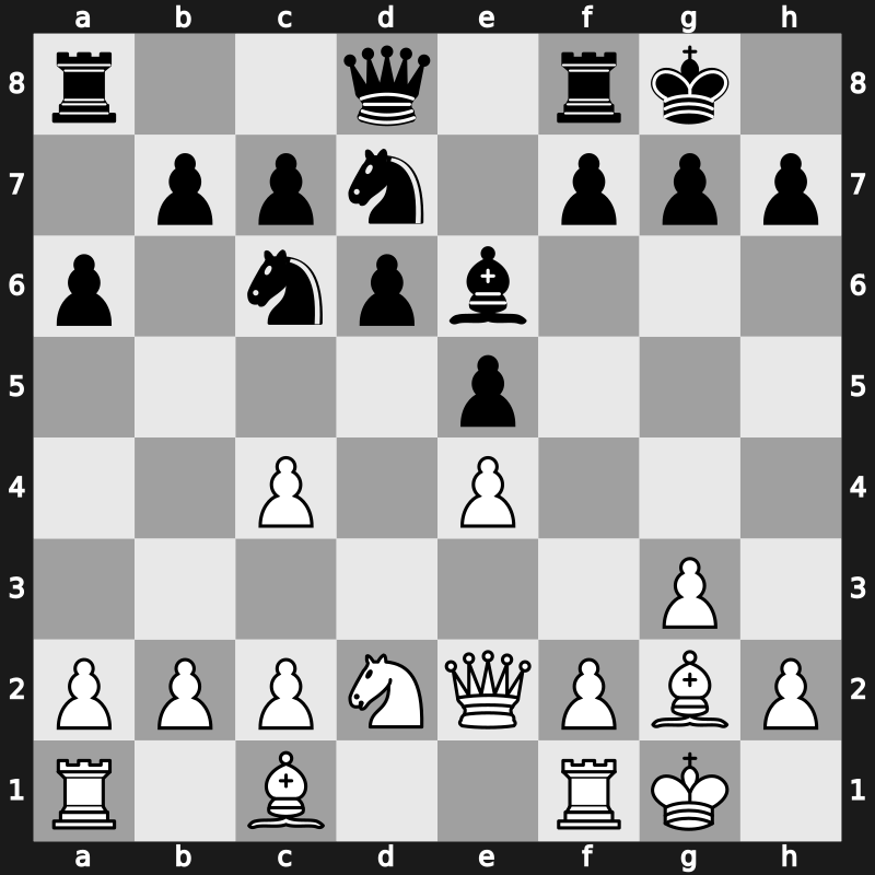 World Blitz 2022 – Round 8.42 – Vallejo Pons, Francisco – 1/2-1/2 – Kovalev, Vladislav – G425