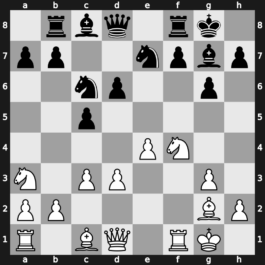 World Blitz 2022 – Round 8.44 – Ponkratov, Pavel – 1-0 – Adhiban, B. – G427