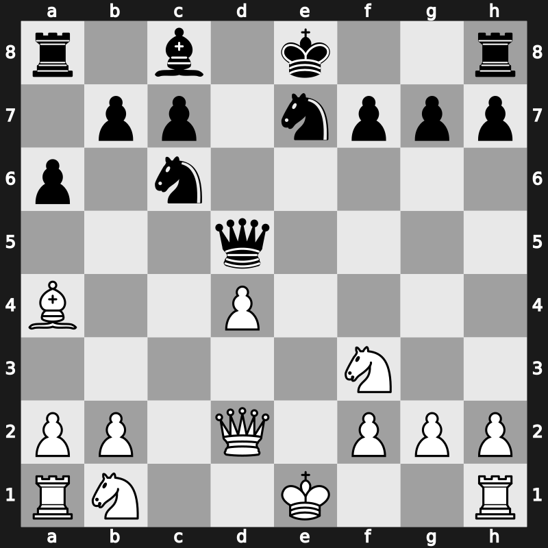 World Blitz 2022 – Round 8.49 – Ter-Sahakyan, Samvel – 1/2-1/2 – Damjanovic, Vuk – G431